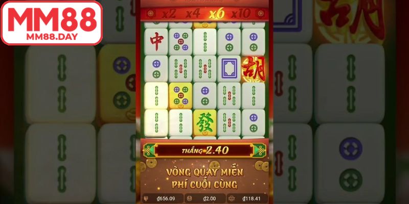 Giá trị cụ thể của từng nhóm biểu tượng